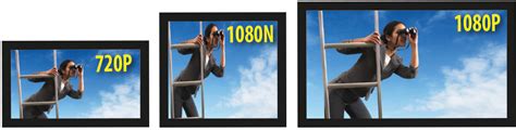 diferencia entre 720p y 1080p.